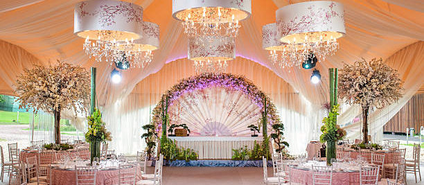 How To Choose Right Venue In Abu Dhabi Wedding Venues In Abu Dhabi